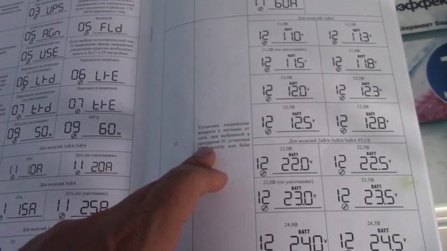 Пробный запуск Гибридного Инвертора SILA V 3000M Plus