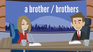 Basic English Vocabulary - 5 - English Course - Possessive Adjectives - Languages247