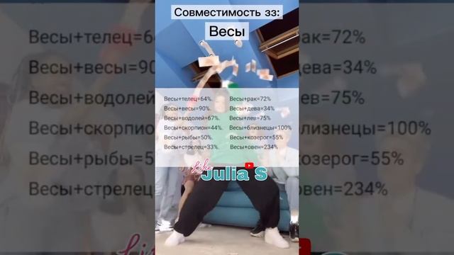Совместимость зз?зз, совместимость знаков зодиака, julia s