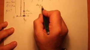 1.126 ир = 2.84 кпи (2019)