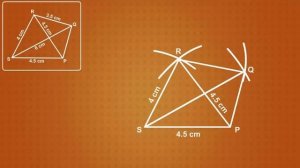 Construction of Quadrilaterals | ikenSchool