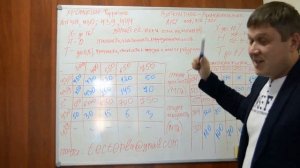 Компания Техника Тепла. Какая сталь лучше для модульных дымоходов? Как выбрать дымоход?