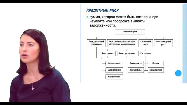 Тема 1.4  Государственная экономическая политика и финансовый рынок