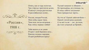 Александр Блок. Стихотворение «Россия» | Русская литература 8 класс #35 | Инфоурок