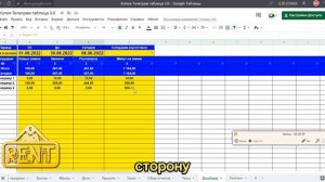 Отчётность в телеграм #8 Дашборд и рейтинг в таблице. РентРОП