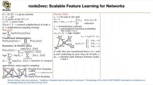 node2vec | Lecture 84 (Part 3) | Applied Deep Learning