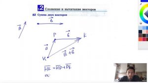82. Сложение двух векторов