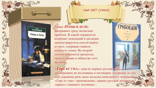 Видео- календарь книг-юбиляров «Книжки-именинницы» смотреть онлайн