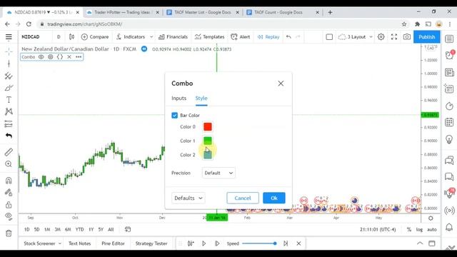 Best Forex Reversal Indicator | Combo 123 Elder Ray Indicator Testing смотреть онлайн