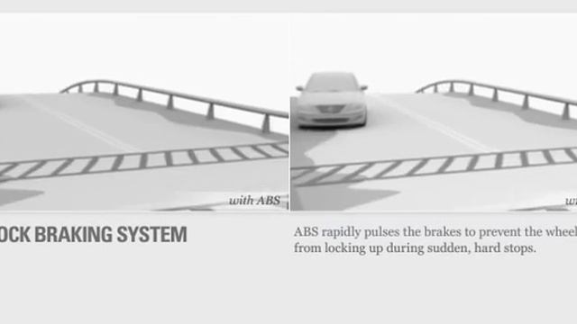 ABS Genesis anim смотреть онлайн