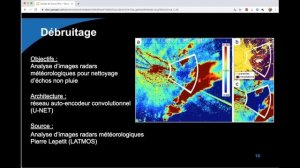 Cluster de calcul GPU et applications scientifiques Machine Learning/ Deep Learning