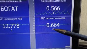 Глохнет при сбросе газа. Неустойчивая работа на холостых.Бедная смесь.