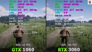 GeForce GTX 1060 vs RTX 3060  Сравнение l Comparison
