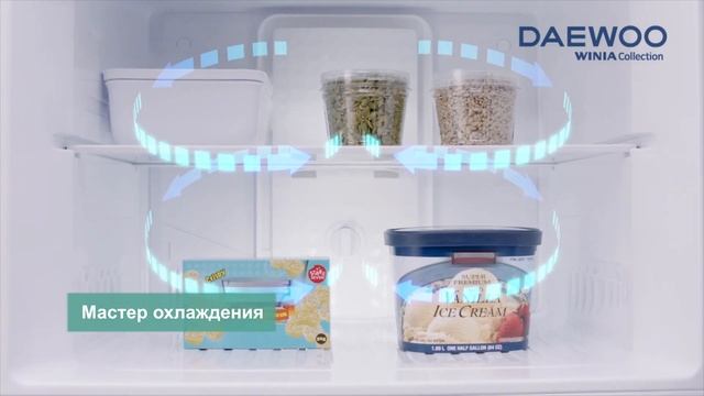 Daewoo Electronics Rus: Холодильники с верхней морозильной камерой TMF