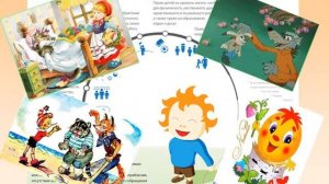 Презентация классноо часа: "Права, обязанности и ответственность"