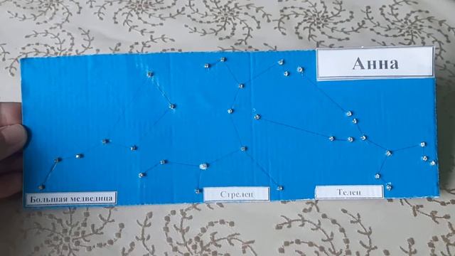 ДЗ Окружающий мир 1 класс. "Что у нас над головой". Созвездия + макет Солнца.