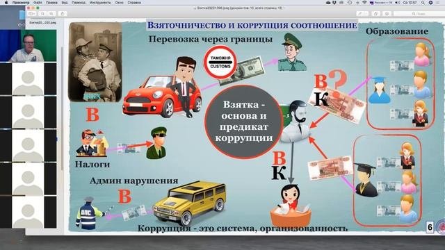Основы методики расследования Взяточничества (Вебинар)