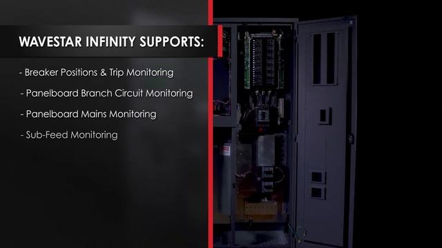 PDI WaveStar® Infinity Monitoring смотреть онлайн