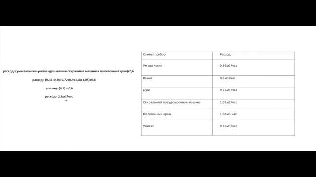 Насос для скважины, как подобрать ( пример ) смотреть онлайн