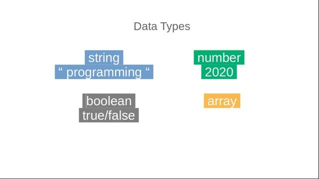 JSON Tutorial - Crash Course (2020) смотреть онлайн