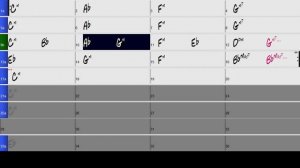 C Minor Ballad 75 BPM CHORDS ON SCREEN Backing Track