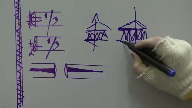 Как установить и развести замки колец смотреть онлайн