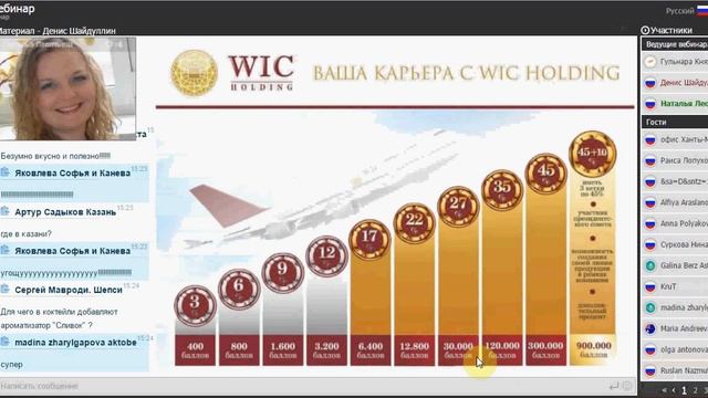 Н Леонтьева,Г Княжева Презентация ВикХолдинга от Последние новости 10 02 2015 смотреть онлайн