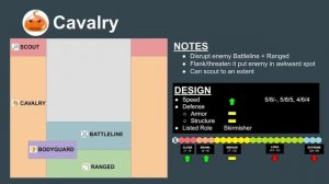 Medium Mech Tier List (BATTLETECH 3025)