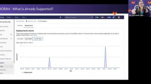 Tracking Value With GitLab - DORA4 Metrics