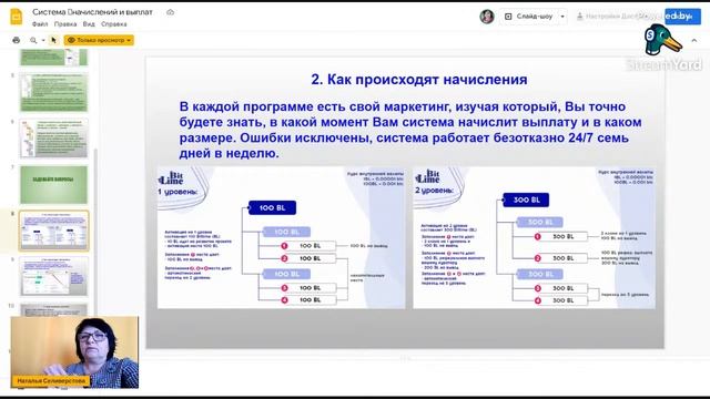 Урок 1. Система начислений и выплат в бонусной программе маркетплейса Лайм. Откуда деньги?