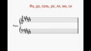 Нотная грамота для начинающих Урок 7