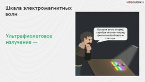 41 Шкала электромагнитных волн