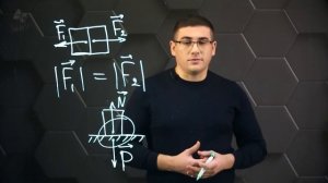 Третий закон Ньютона. 9 класс.