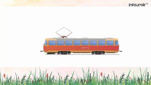 Буква Т | Дошкольники | Буквы #20 | Инфоурок