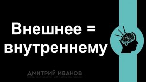 Внешнее = внутреннему