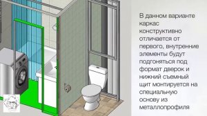 Делаем экран за унитазом