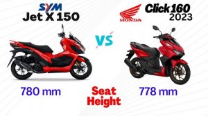 Honda Click 160i 2023 vs SYM Jet X 150 | Side by Side Comparison | Specs & Price | 2023 Philippines