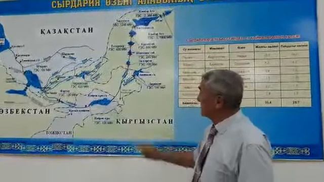 Лекционное занятие по дисциплине: 