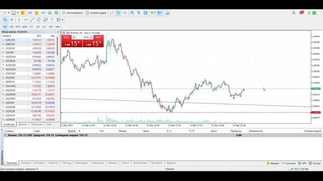 Как ЗАРАБОТАТЬ? поднял $100 за 5 дней... КАК нужно торговать? Телеграм канал для вас. смотреть онлайн