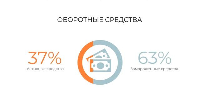 Сервис "1С-Товары" смотреть онлайн