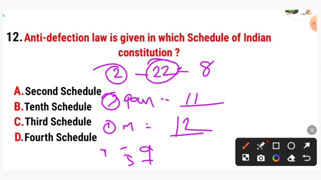 Indian Constitution Mcq | Indian Polity  Mcqs | Constitution Mcq in Englisha | Article | RI | ARI |