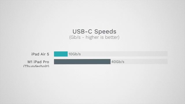 iPhone 15 y iPhone 15 Ultra ? Precio FINAL y TODO confirmado ✅ смотреть онлайн