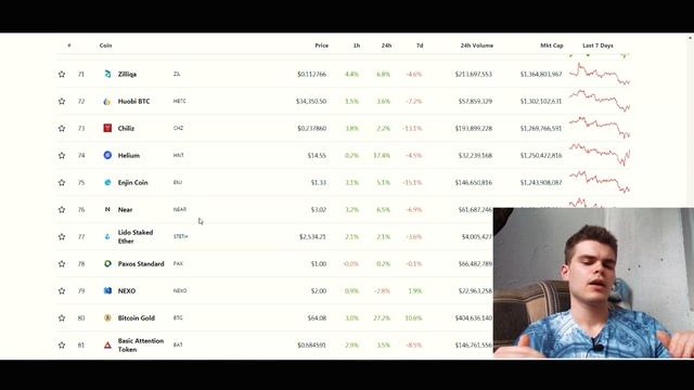 Как я анализирую ICO на примере Efinity, Swarm, Human на Coinlist