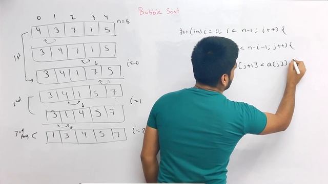 Bubble Sort Algorithm | C++ / Java | Complete explanation for Beginners and Code | DSAOne Course #1