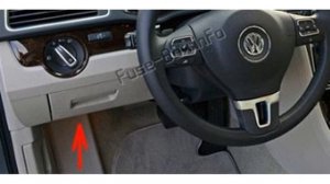 Volkswagen Passat B7 (2011-2015 )fuse Box Diagram
