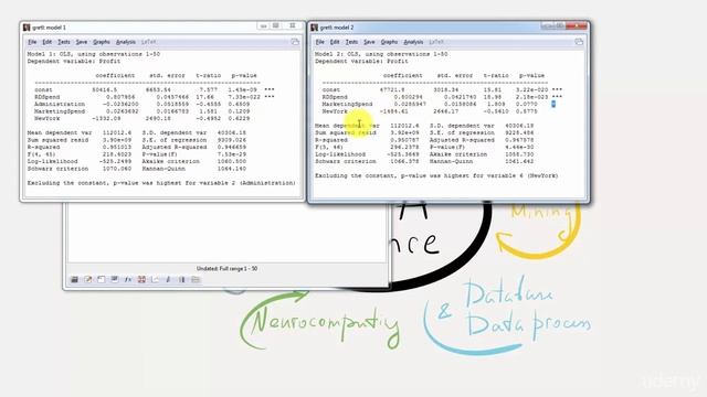3.0 - Backward Elimination Practice time - The Ultimate Data Science Course A-Z