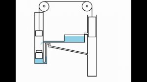 Вечный Двигатель.  Бестопливный Магнитно Левитирующий механизм -    МаЛеШКА