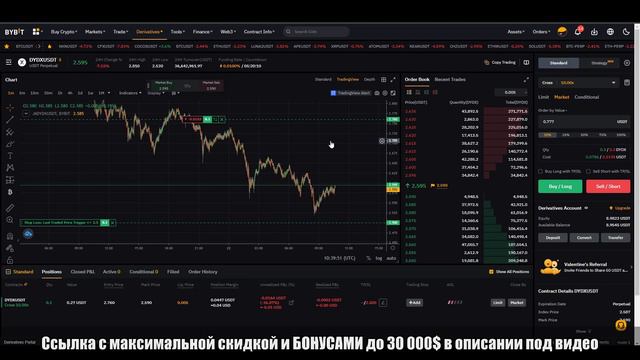 Усреднение на фьючерсах Bybit! Что такое усреднение позиции! Стратегия усреднения в трейдинге