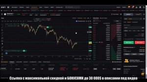 Усреднение на фьючерсах Bybit! Что такое усреднение позиции! Стратегия усреднения в трейдинге