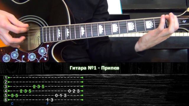 ПОДРОБНЫЙ РАЗБОР | Nirvana\David Bowie - The Man Who Sold The World | На 2-х гитарах смотреть онлайн